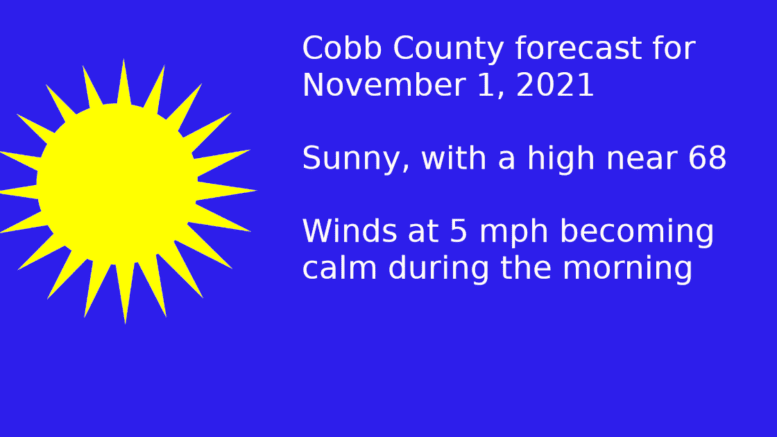 Image of sun with Cobb weather forecast alongside