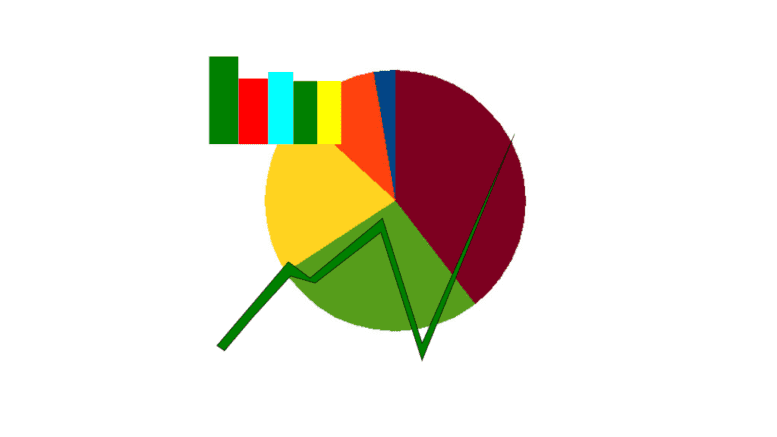 Logo for Cobb by the Numbers which includes stylized drawing of a pie chart, a bar chart, and a line graph