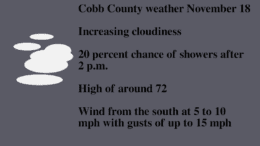 Grey sky graphic: text stating Cobb County weather November 18 Increasing cloudiness 20 percent chance of showers after 2 p.m. High of around 72 Wind from the south at 5 to 10 mph with gusts of up to 15 mph