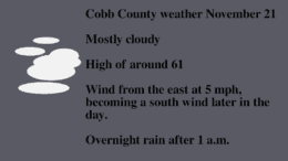 Cloudy skies graphic: mostly cloudy, high near 61, wind from the east at 5 miles per hour becoming a south wind later in the day