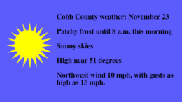 Sunny skies graphic with text that reads: Cobb County weather: November 23 Patchy frost until 8 a.m. this morning Sunny skies High near 51 degrees Northwest wind 10 mph, with gusts as high as 15 mph.