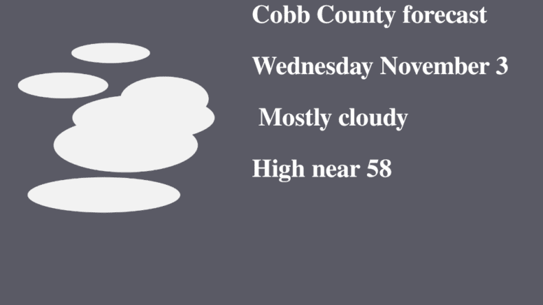 Cobb weather November 3 graphic with grey sky and cluster of clouds: 58 degree high