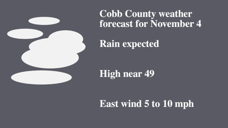 Grey sky and clouds with text stating rainy high near 49 with east winds at 5 to 10 miles per hour