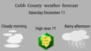 Cobb weather December 11 with cloud and rain cloud graphics and text reading cloudy morning, rainy afternoon, high near 71