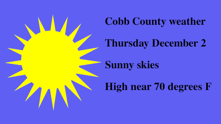 Sunny sky graphic with the following text: Cobb County weather Thursday December 2 Sunny skies High near 70 degrees F