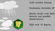 Cloudy skies image with text: Cobb weather forecast Wednesday December 29 Mostly cloudy with likely showers and possibly thunderstorms. High near 72 degrees