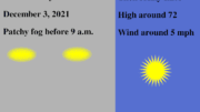 Split screen with headlights through fog on the left, sunny skies image on the right. The text reads Cobb County weather December 3, 2021 Patchy fog before 9 a.m. , Then sunny skies High around 72 Wind around 5 mph