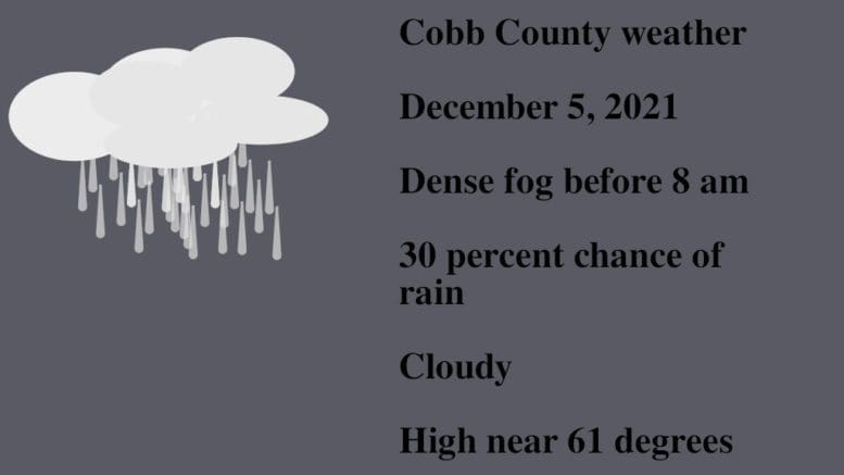 Grey skies background with drawing of rain clouds, followed by the text: Cobb County weather December 5, 2021 Dense fog before 8 am 30 percent chance of rain Cloudy High near 61 degrees