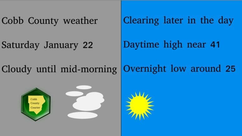 Cobb County Courier logo on split cloudy weather/clear weather screen with text stating cloudy until mid-morning, gradually clearing, daytime high near 41, overnight low 25