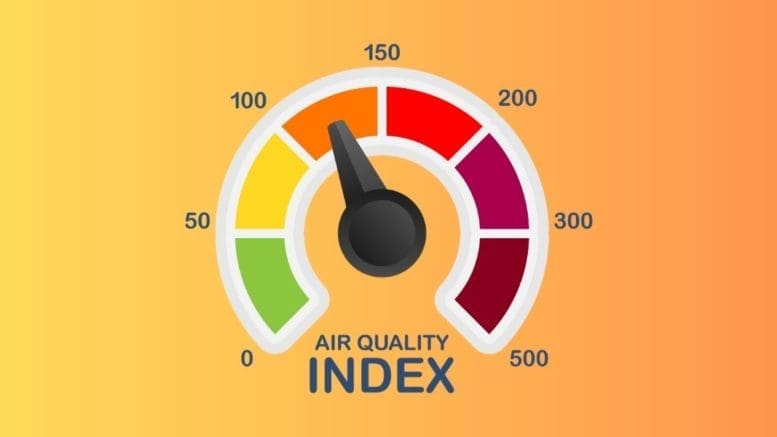 An analog dial gauge labeled "Air Quality Index" with the arrow pointed to Orange which is numbered 100 to 150