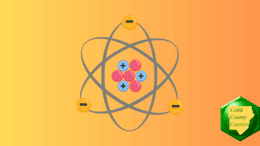 drawing of an atom