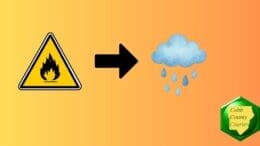 A fire danger triangle, a right arrow, and a rain cloud, representing dry weather followed by rain