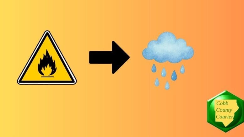 A fire danger triangle, a right arrow, and a rain cloud, representing dry weather followed by rain