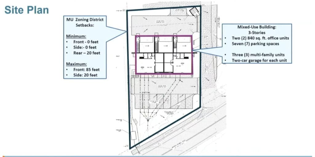 Site plan for a small mixed-use development on Roswell Street in Smyrna