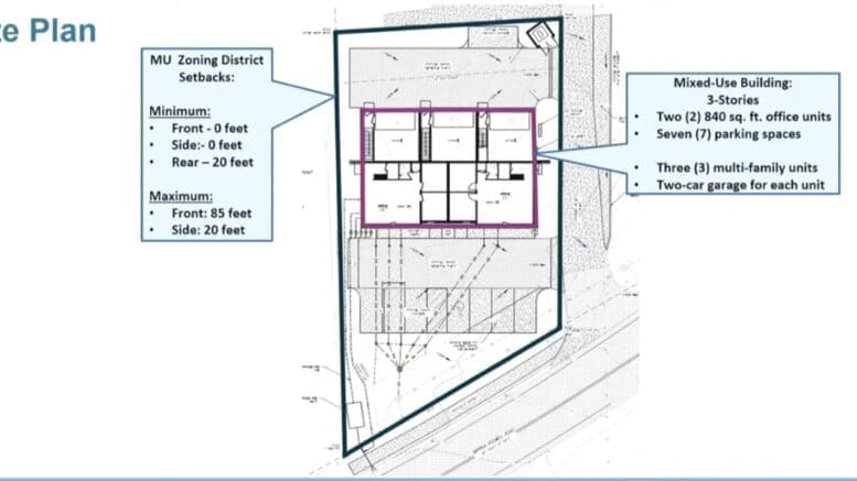Site plan for a small mixed-use development on Roswell Street in Smyrna